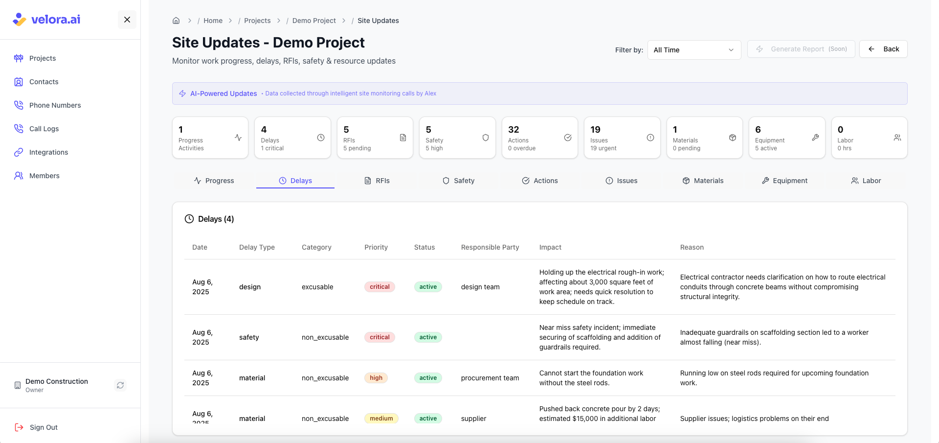 Velora AI Construction PM - Site Updates with Delays