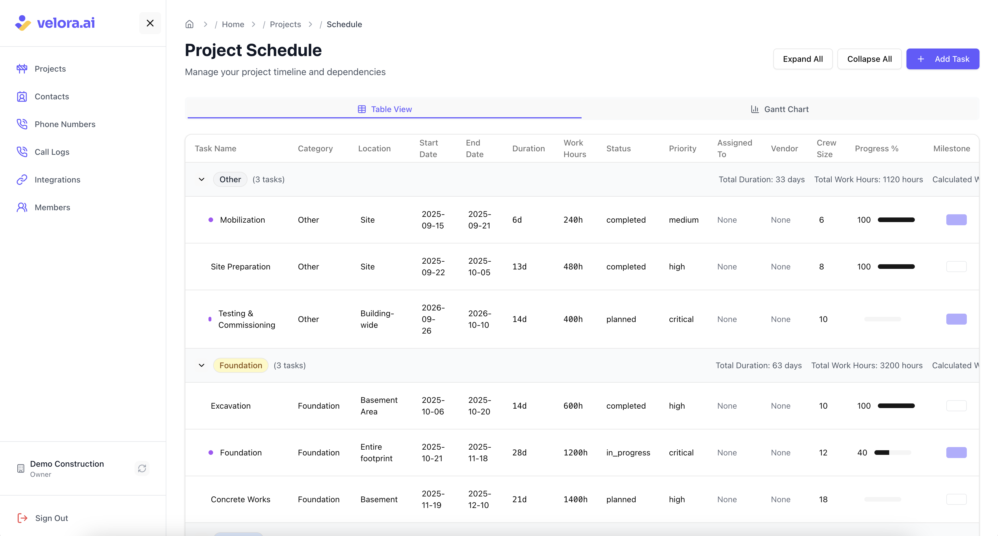 Table view for schedule management Project Schedule table view for construction project management