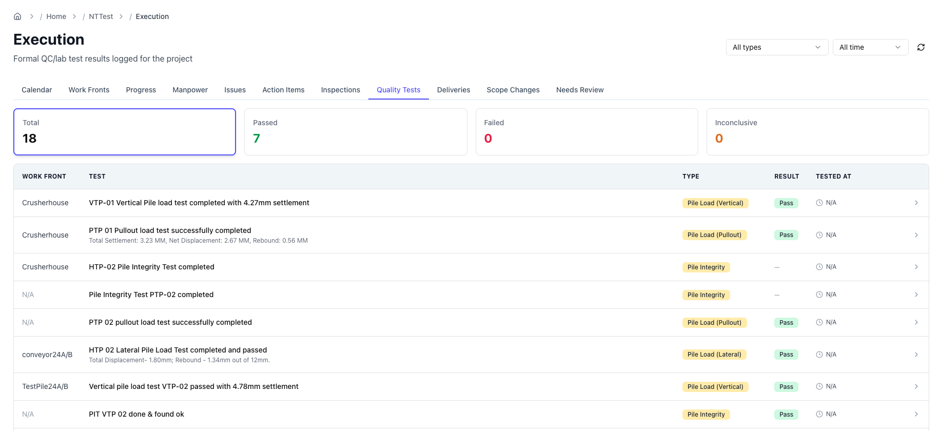 Quality Tests tab